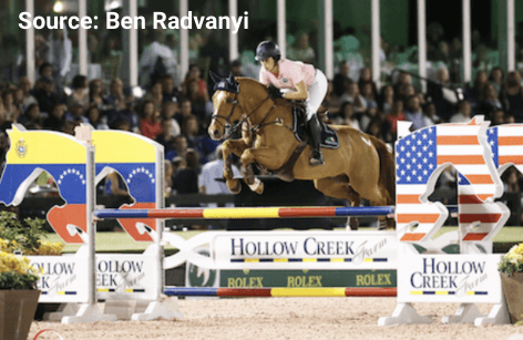 Julie Welles - Former of Olympic gold medalist's horses