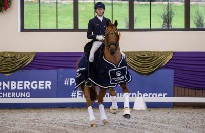 Nürnberger Burg-Pokal 2021 - Die Qualifizierten