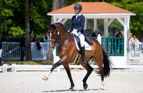 Highlights 2021 - Dressuur