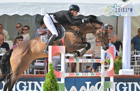 Budapest - CSI2*, CSI*, CSIYH1*, CSIU25-A
