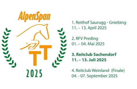 Sachendorf - CSN-B* - 3.Etappe Alpenspan TEAM TOUR 2025