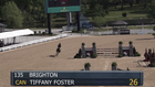 CSI3* KENTUCKY SPRING HORSE SHOW - $37,000 1.45 CSI3* 238.2.1 WELCOME