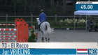 CSI** Exloo - CSI2* Grand Prix, 1m45