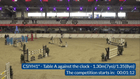 Sentower Park CSI**/CSIYH X-Mass Tour - CSIYH1* - Table A against the clock - 1.30m(7yo)/1.35(8yo)
